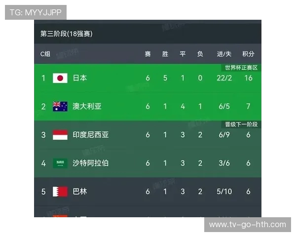 激情对决！最新体育赛事精彩比分盘点与分析，精彩瞬间不容错过