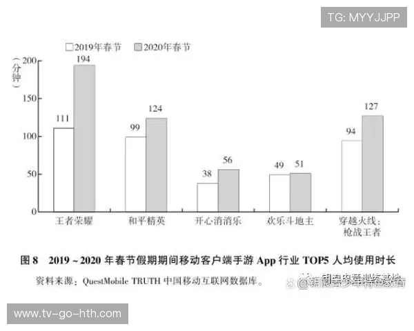 电子竞技行业发展现状与未来趋势分析及其对全球文化的深远影响