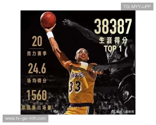 从天勾到传奇巨星卡里姆阿布杜尔贾巴尔的篮球人生轨迹