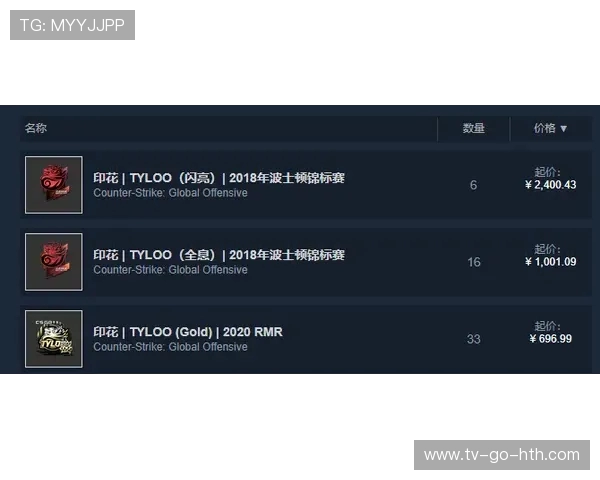 CSGO最新配合排行榜揭晓WE战队荣登第四名引发热议