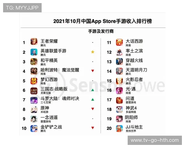 EDG战术引发热议王者荣耀职业赛中的策略选择与争议分析