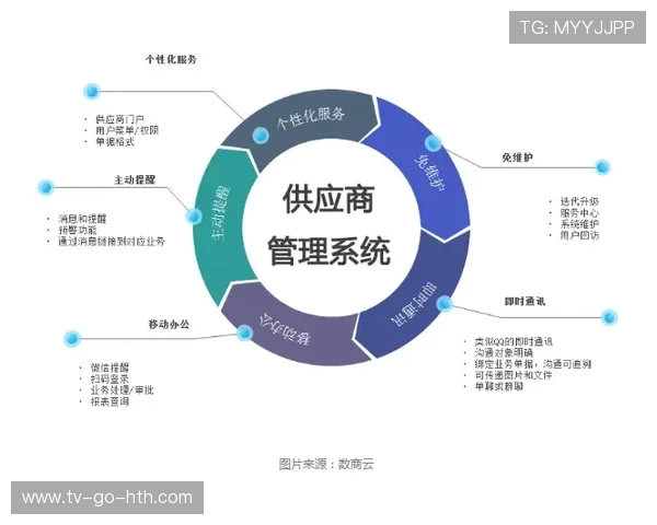 上海乒乓球队运营揭秘：深度解析其成功背后的策略与管理模式