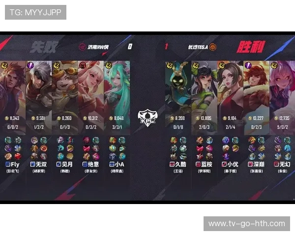 王者荣耀深度解析:TES战队选手个人能力的秘密与成长之路 王者荣耀深度解析:TES战队选手个人能力的秘密与成长之路