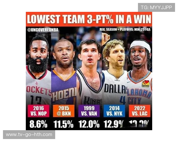 2015年NBA季后赛火箭队与鹈鹕队激烈对决精彩回顾与分析